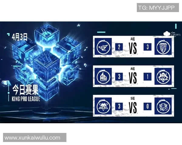 重磅专题：TES如何通过控制革新引领电竞战队的新纪元